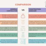 Contractor Termination Letter Template - prntbl.concejomunicipaldechinu ...