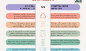 Contractor Termination Letter Template - prntbl.concejomunicipaldechinu ...