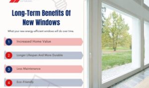 Fort Collins Window Replacement Company - Custom Exteriors
